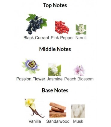 ادوپرفیوم زنانه جیبی مگنتیستا