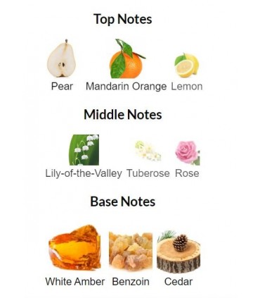 ادوتویلت زنانه گریتر