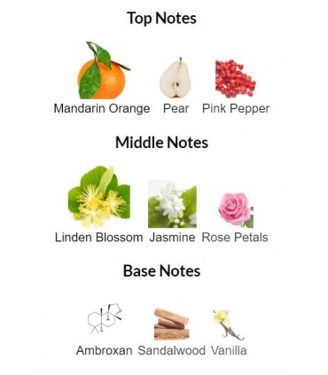 ادوتویلت زنانه اکلت آمور اینتنسیتی