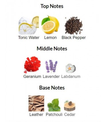 ادوتویلت مردانه اکلت توژورز اینتنسیتی