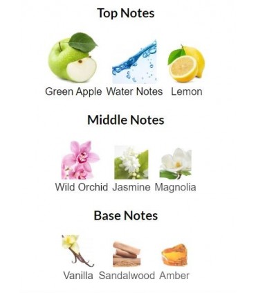 ادوتویلت زنانه جویس سبز