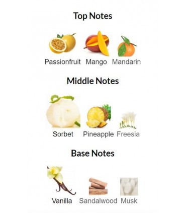 ادوتویلت زنانه اوه سوئیت جلاتو وایبز