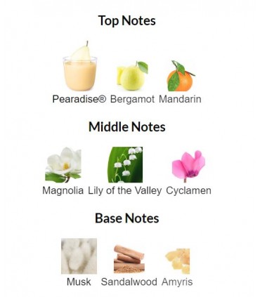 ادوتویلت ارث واندر اسکوپ