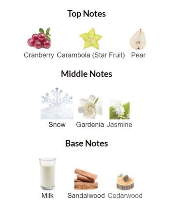 ادوتویلت زنانه لوسیا اسپارکلینگ فانتزی