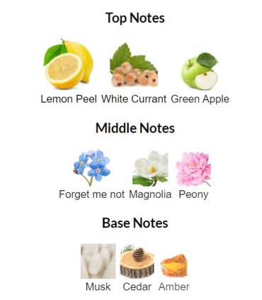 ادوتویلت زنانه لوسیا برایت آئورا