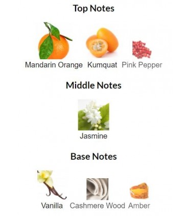 ادوپرفیوم زنانه اینفینیتا Infinita