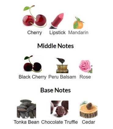 ادوپرفیوم زنانه لاوپوشن چری آن تاپ