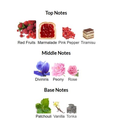 ادوتویلت زنانه دراما کوئین آیریس اوری می