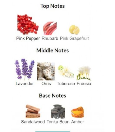 پرفیوم زنانه سیگنیچر Signature