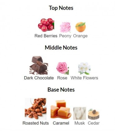 ادوپرفیوم زنانه لاوپوشن سنشوال رابی