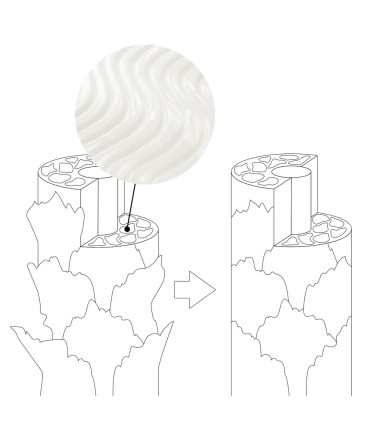 ترمیم کننده پیش از شامپو دئولوژی