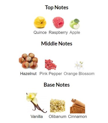 ادوپرفیوم زنانه سوفیور اکستاتیک (آسیب دیده)