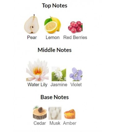 ادوتویلت زنانه جویس تورکوایز