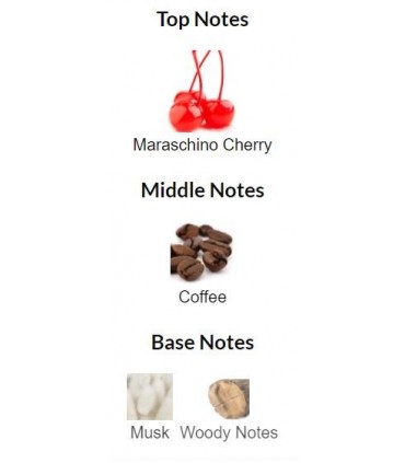 ادوتویلت زنانه لاوپوشن میدنایت