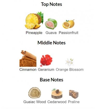 ادوتویلت مردانه گریتر